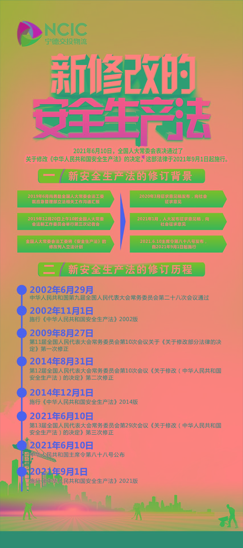 圖解新《安全生產(chǎn)法》修訂的背景、歷程及內(nèi)容1.jpg